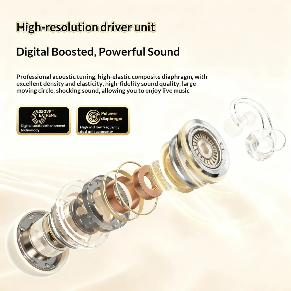 Auricolari wireless non in-ear - Leatherwork Manual recensione e prezzo