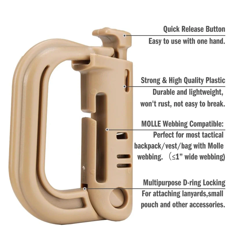5 Pezzi Moschettone Tattico in - Belt Buckle Blank recensione e prezzo